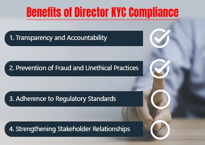 Benefits-of-Director-KYC-Compliance1