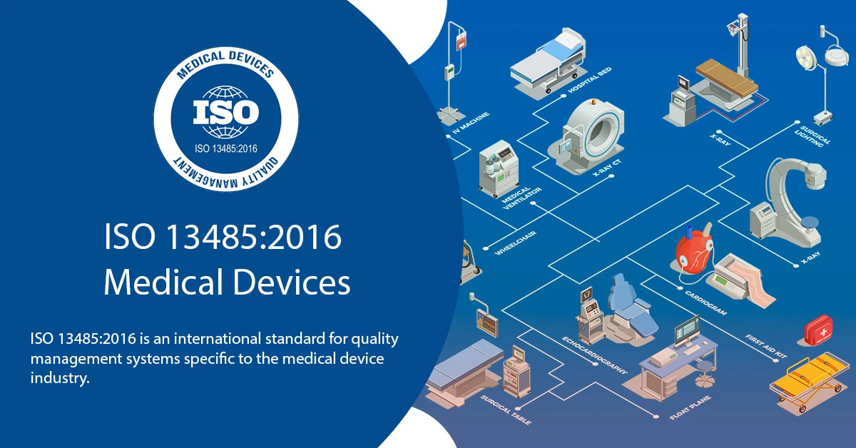 ISO-13485 2016 Medical Devices